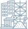 industries